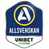 Allsvenskan