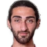 Giorgi Pirtakhia