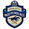 Charlotte Independ.