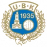 Utsikten
