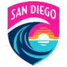 San Diego Wave W