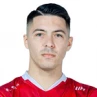 Sergio Aguero