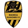 Manica