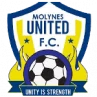 Molynes
